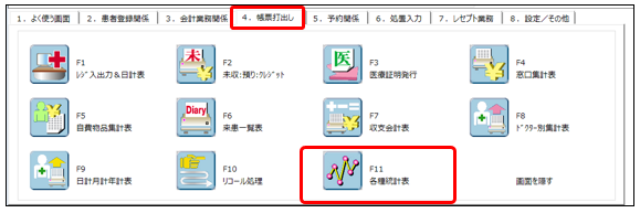 各種統計表