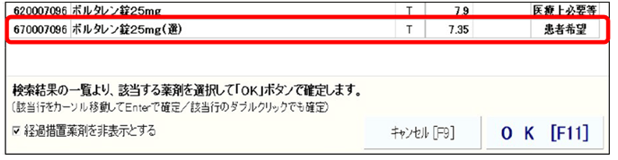 薬剤0924